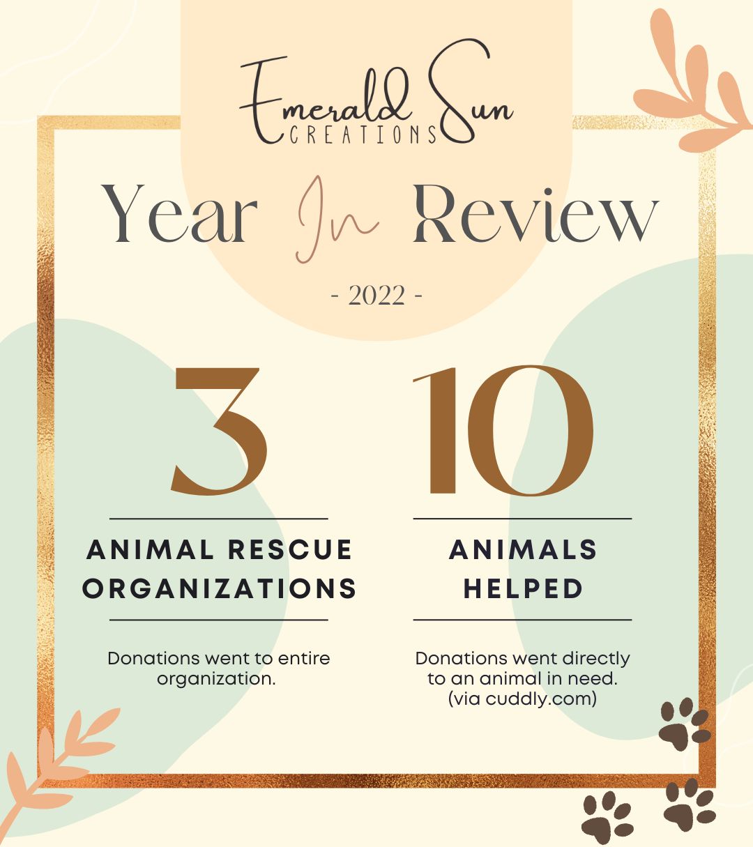 2022 Year in Review | Emerald Sun Creations - Natural gemstone jewelry with good intentions. Gifts for her, gifts for him, mens gemstone jewelry, womens 14k gold filled gemstone jewelry
